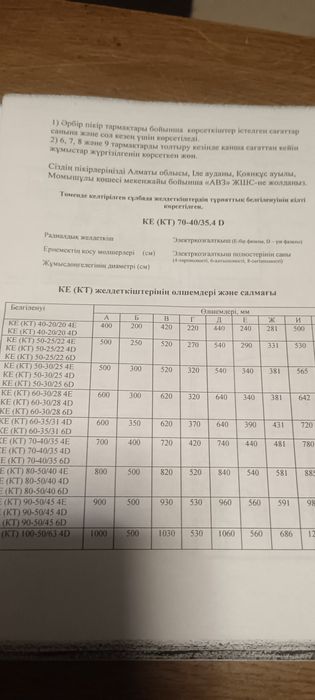 Канальная вытяжка