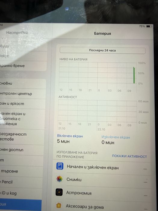 ipadOS 5 mini 256 gb