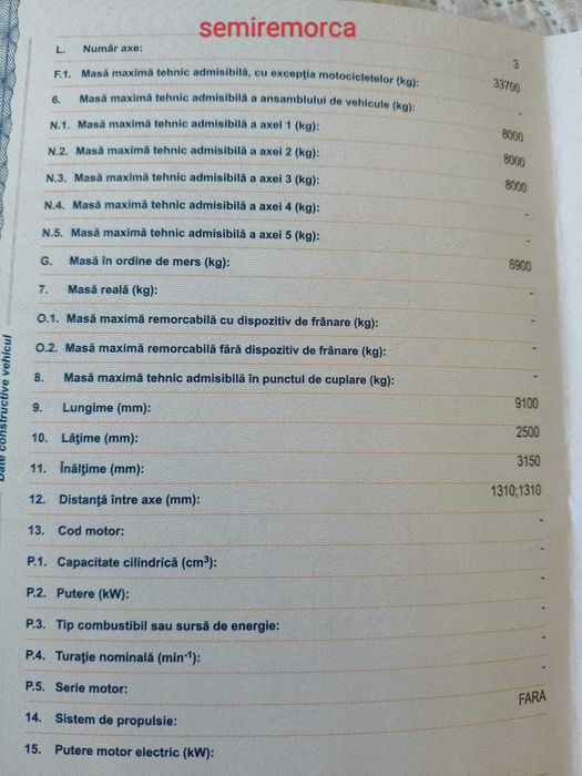 Vand ansamblu camion + semiremorca