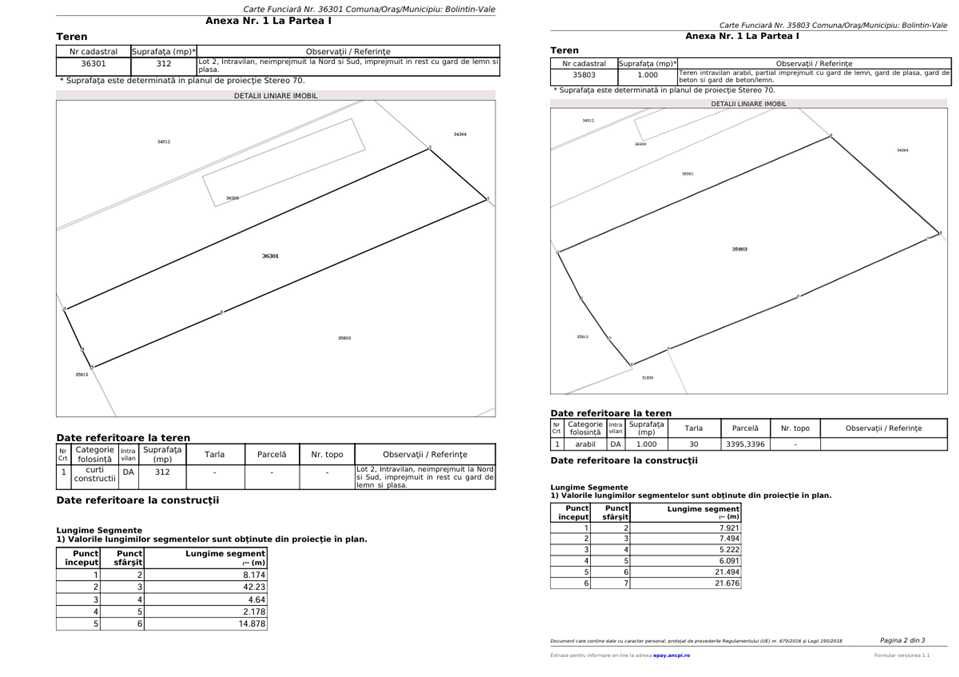 1.312 mp Teren intravilan construibil , Bolintin-Vale, Str. Libertății - toate utilitățile
