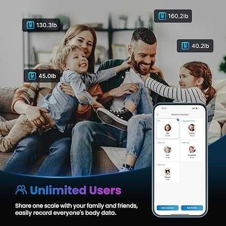 Bluetooth кантар RENPHO es-26m-w