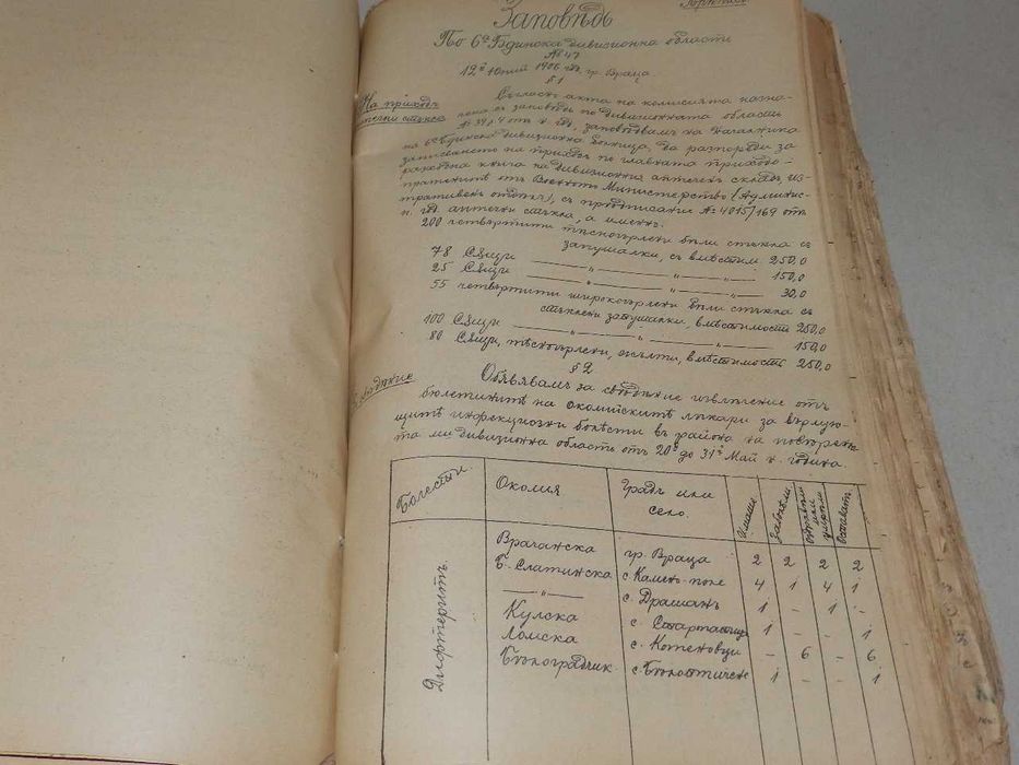 Книга със заповеди по дивизионна област за 1905 година