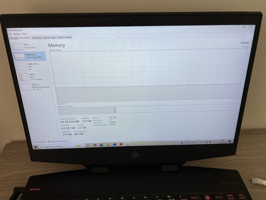 Laptop Gaming Hp Omen 15 Rtx 2060 i7gen10