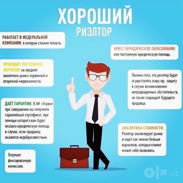 Агентство недвижимость ЯРиелтоР