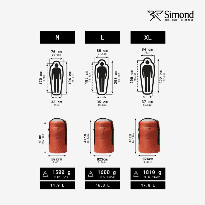 Sac de dormit de trekking -5°c, Mt500 - produs resigilat Decathlon