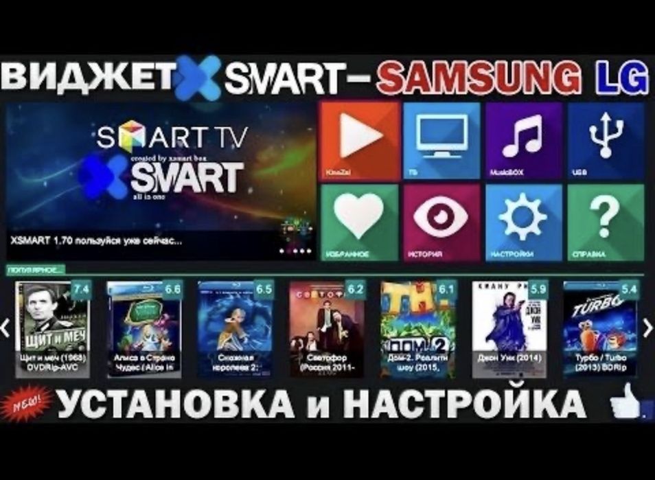 Установка и настройка спутниковой антенн