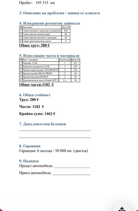 Продавам Honda civic 2.2