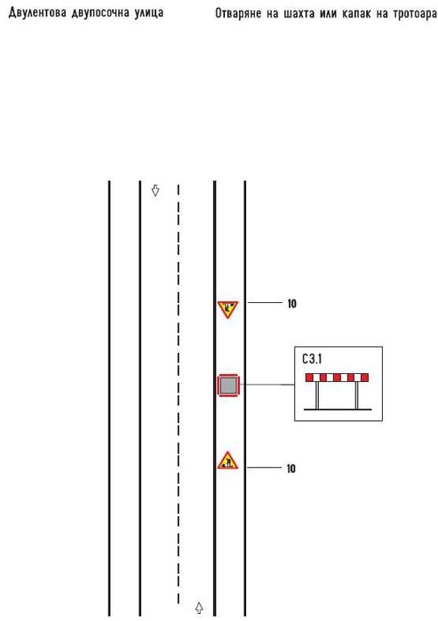 Проектиране на временна и постоянна организация на движението