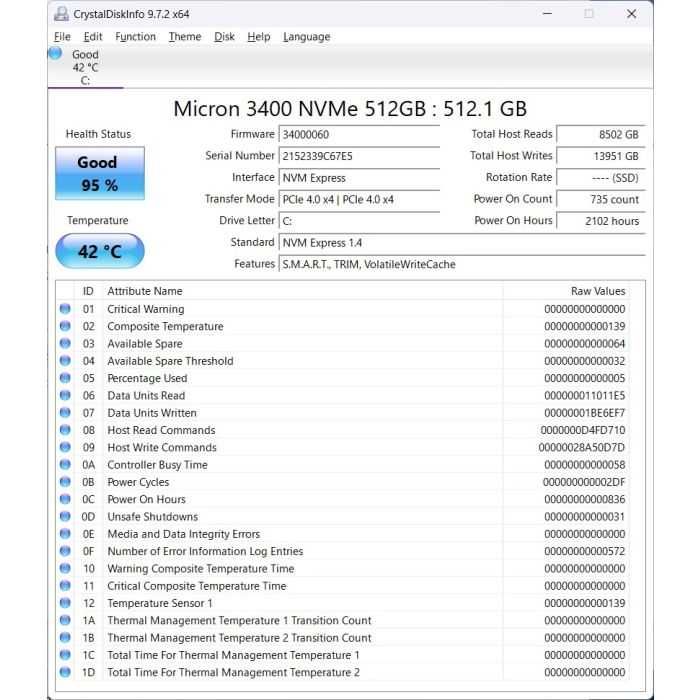 Лаптоп Dell Latitude 5521 (i7, 32GB RAM, 512GB SSD, 15.6-инчов)