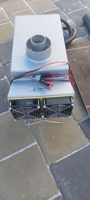 Теплообменик сибтермо