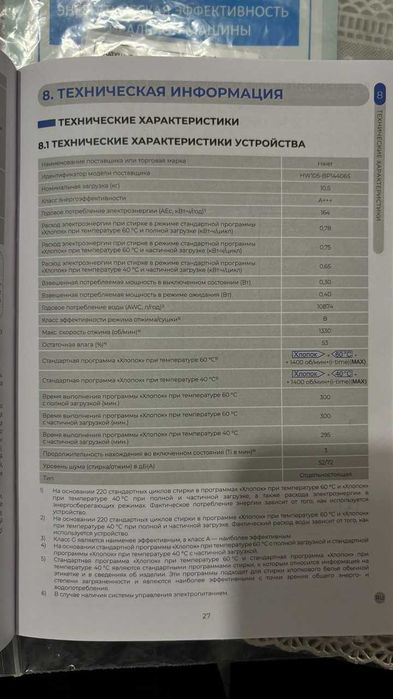 Стиральная Машина Haier