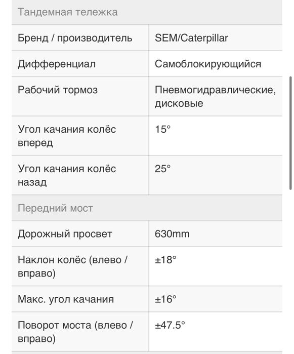 Автогрейдер SEM 920F