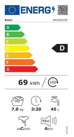 Пералня Bosch WAJ20061BY