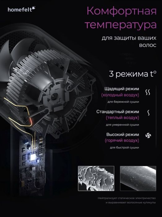 Фен SY-BD17, с двумя насадками