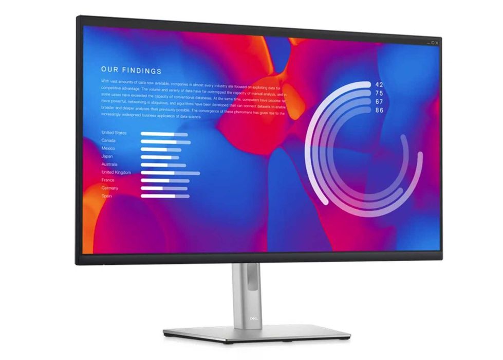 Monitor Dell 4k 32 inch USB-C, HDMI, DP IPS Profesional, P3222QE ...