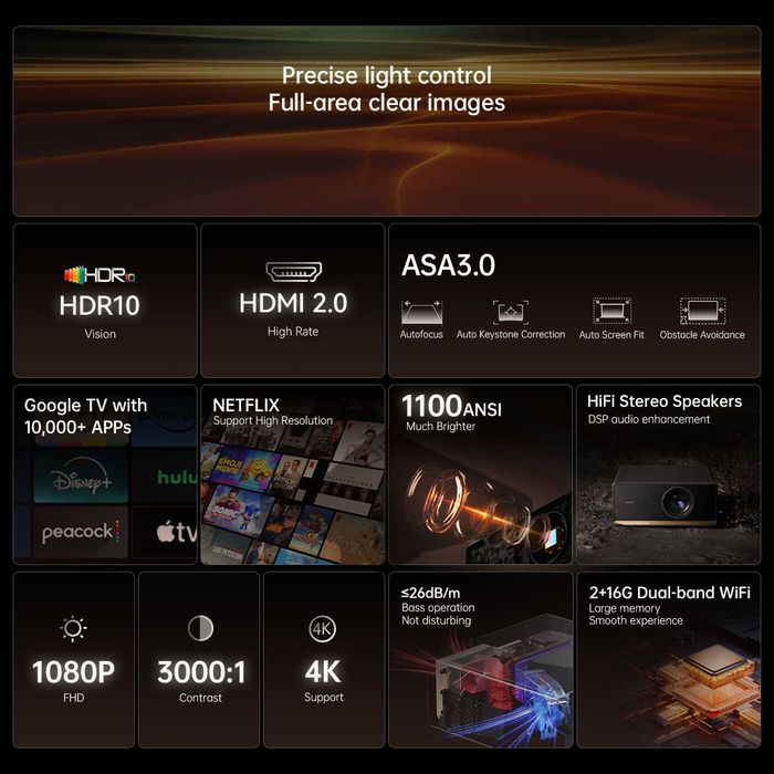 Видео проектор X5 Pro 2025 + ALR screen 100"