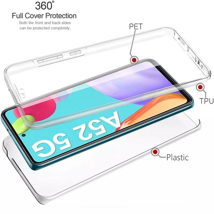 Protectie fata+spate Samsung A52 5G,  HUAWEI P20