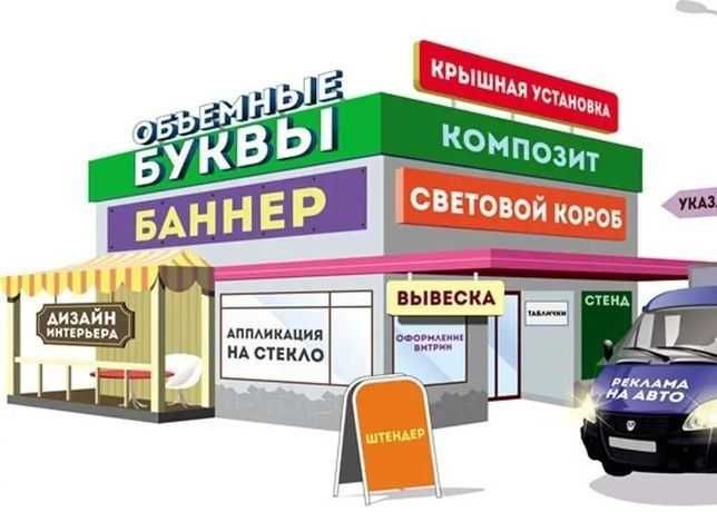 Распечатка баннеров и оракал