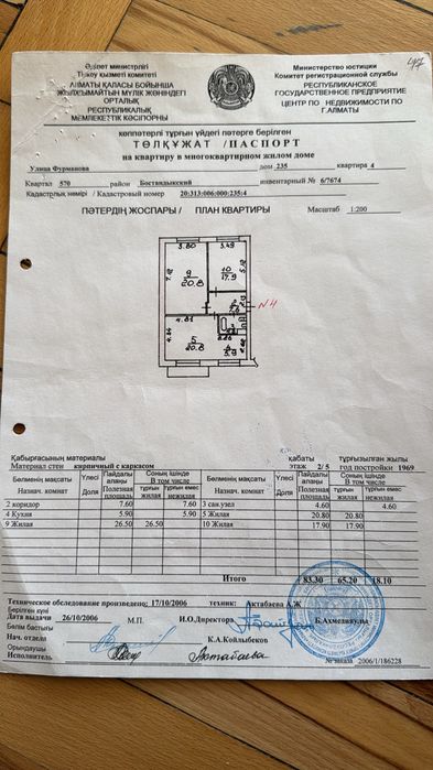 Продам квартиру в центре