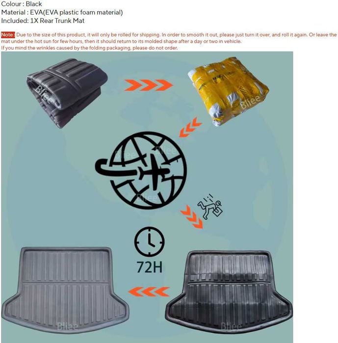 Стелка за багажник за Хюндай Гранд Санта Фе IX45 след 2013г.