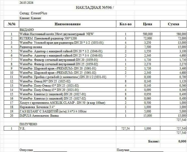 Газовый  котёл  новый большая скидка срочно.Yangi gazl