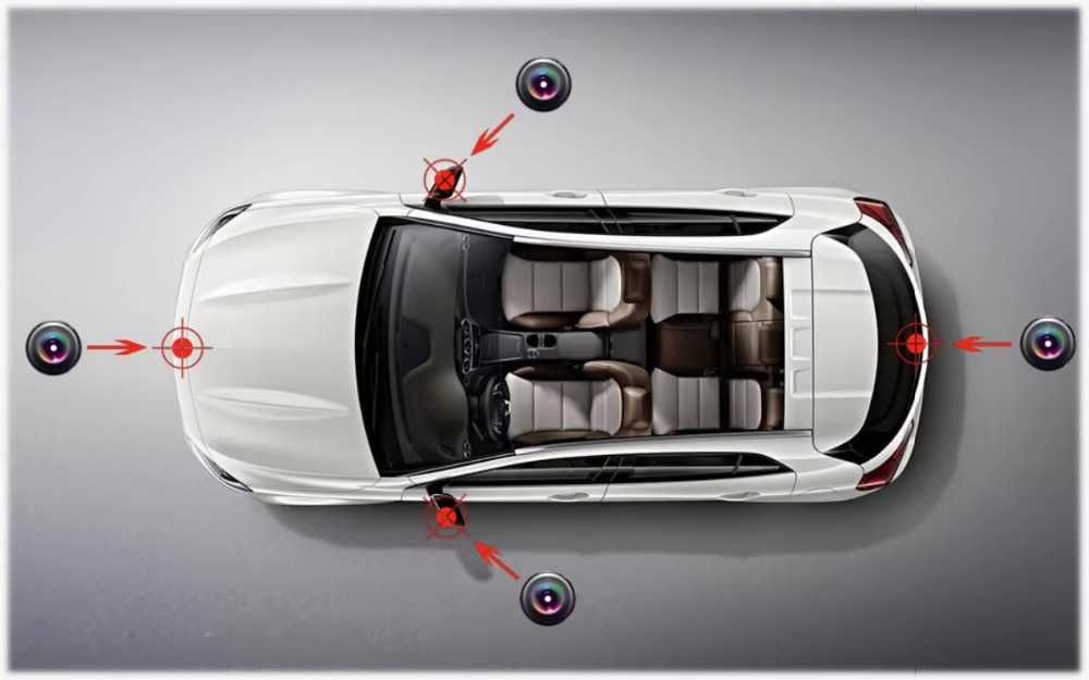 Магнитола Обзор 360” Круговой Обзор 3D. Продажа. Установка. Гарантия