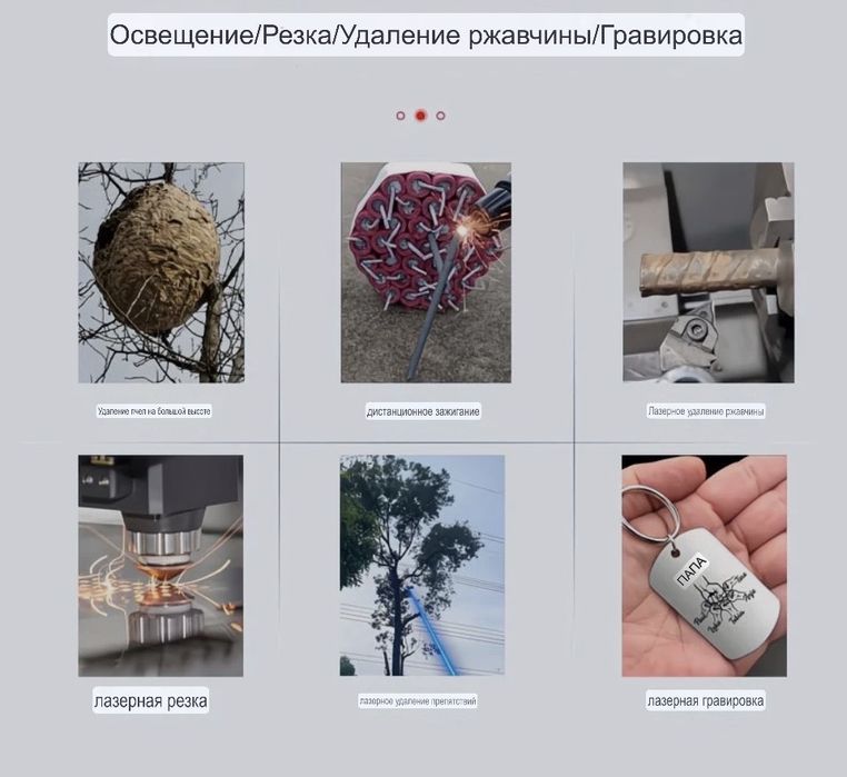 Лазер для резки и гравировки