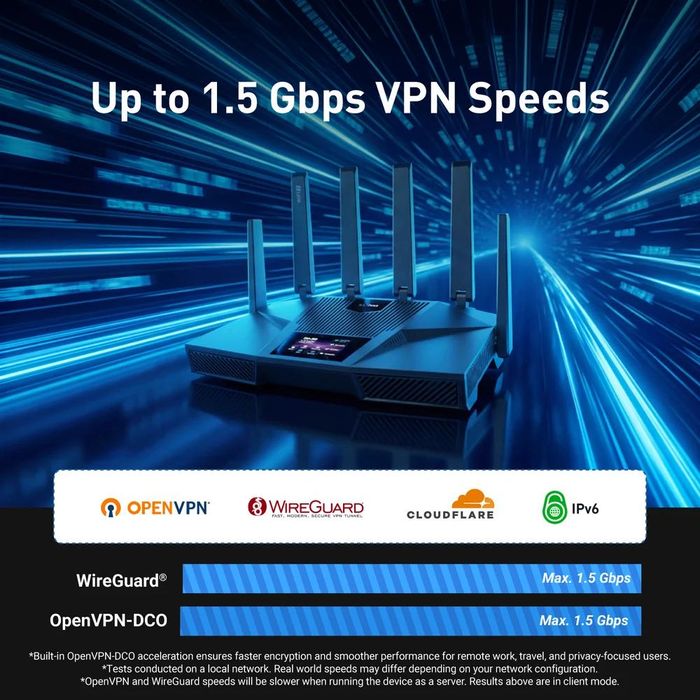 Роутер Gl-iNet Flint 4