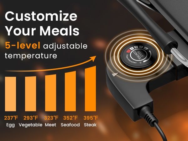 Grătar, tava electrica