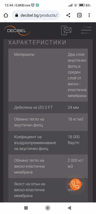Звукоизолационен материал 2feltsound,купуван от фирма decibel!