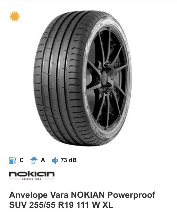 Set 5 anvelope Nokian Powerproof SUV XL  W 255/55/19