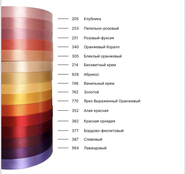 Ленты с вашим логотипом от 60 тг