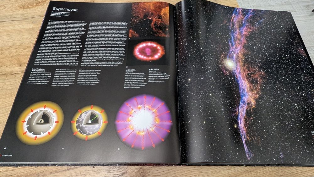 Енциклопедия COSMOS