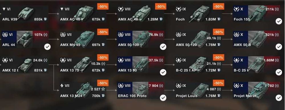 Продам аккаунт Wot Blitz