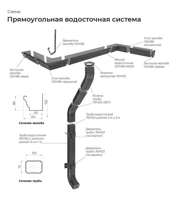 Водосточные Системы водосток