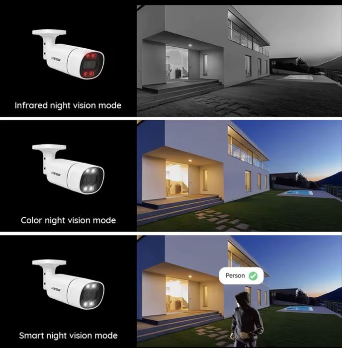 Vindem si Montam Camere Supraveghere Video KIT Complet 4/8/12 CAMERE