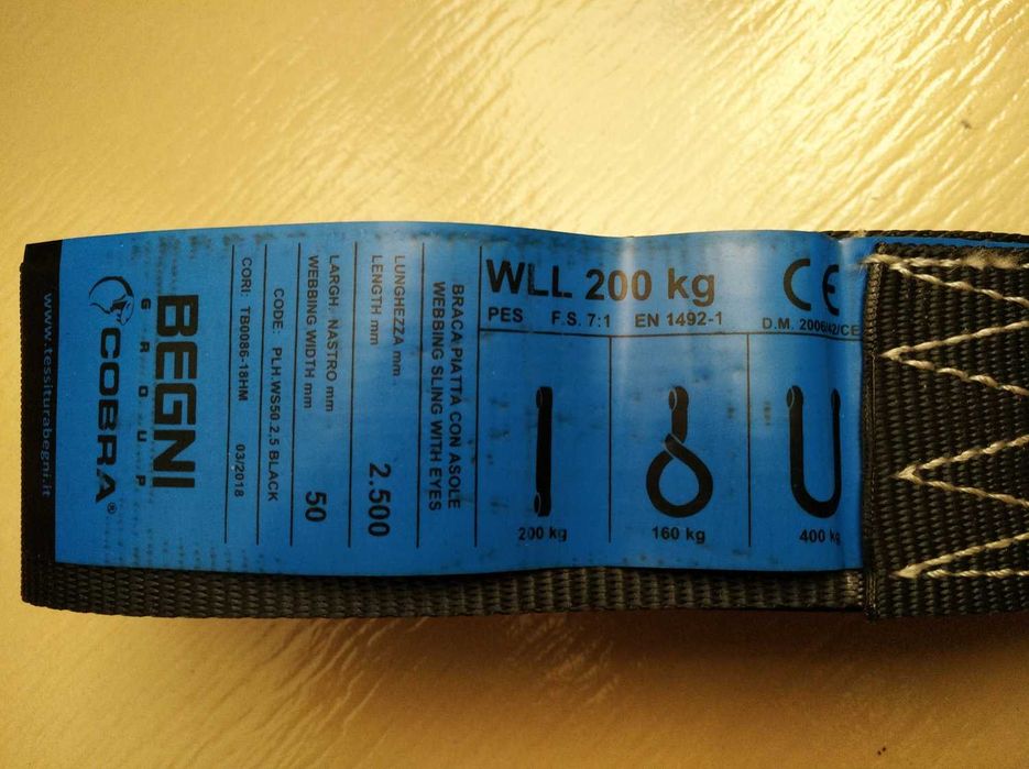 Сапани с уши, полиестерни