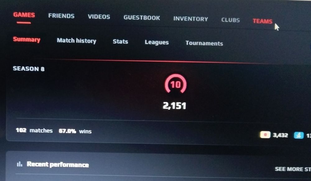 Faceit. 10 lvl 2150 elo