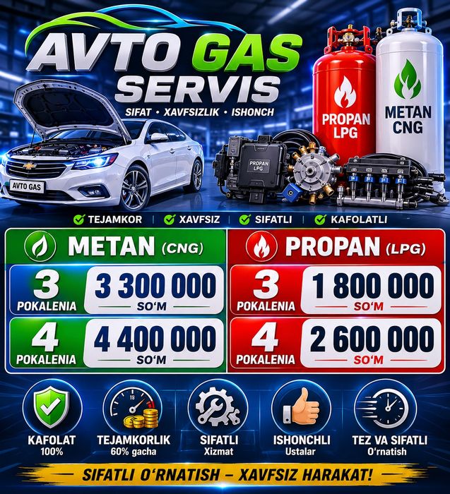 Метан установка Пропан урнатиш