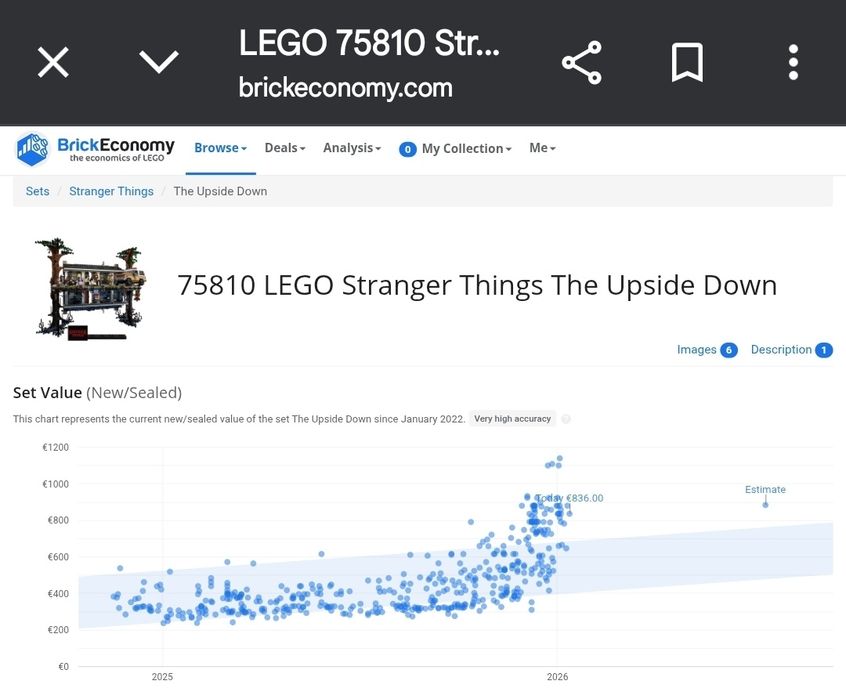 Set LEGO SIGILAT 75810 The Upside Down Stranger Things