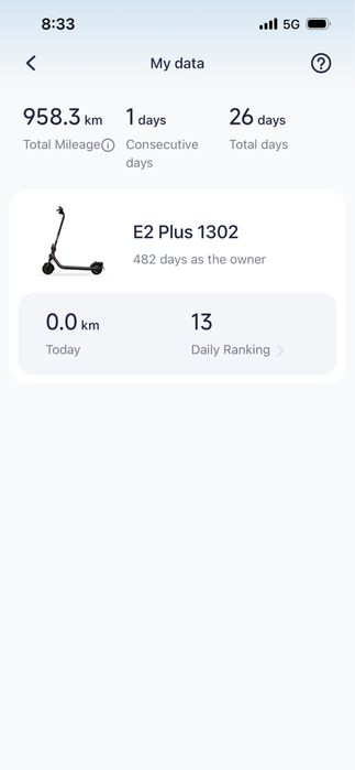 Електрическа тротинетка Ninebot E2 Plus – перфектно състояние