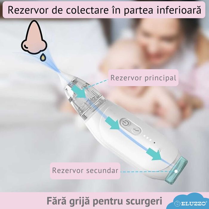 Aspirator Nazal Electric pentru Copii si Bebelusi, NOU
