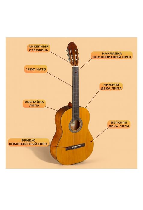 Продам гитару практически новая