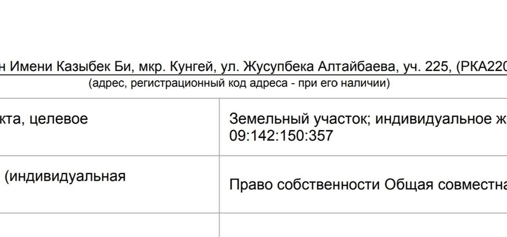 Продам 10 соток земли