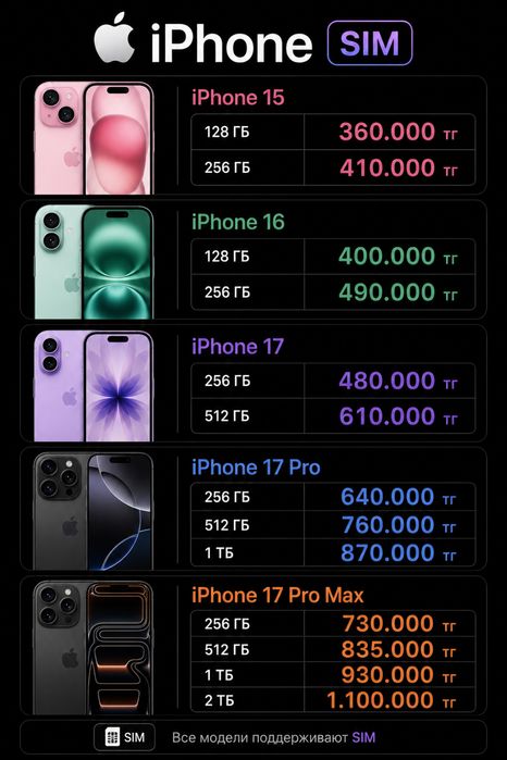 Iphone Apple Айфон