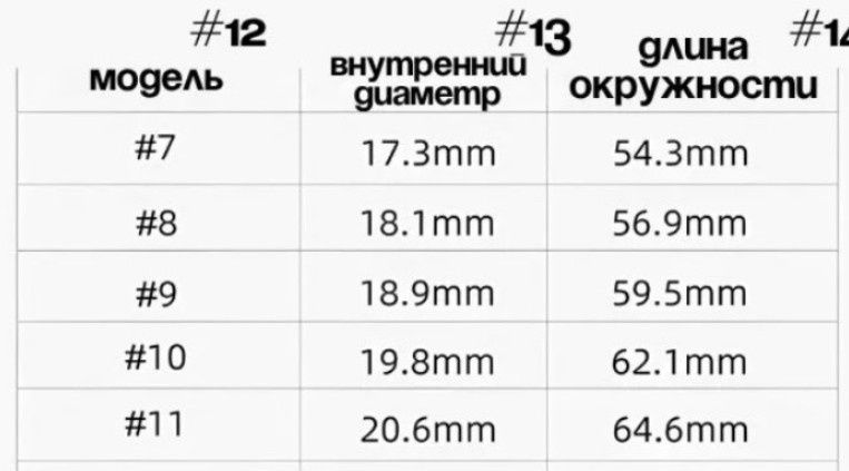 Смарт кольцо умное кольцо smart ring