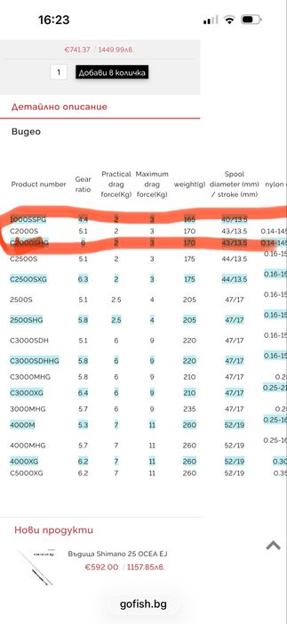 Shimano Stella c2000s