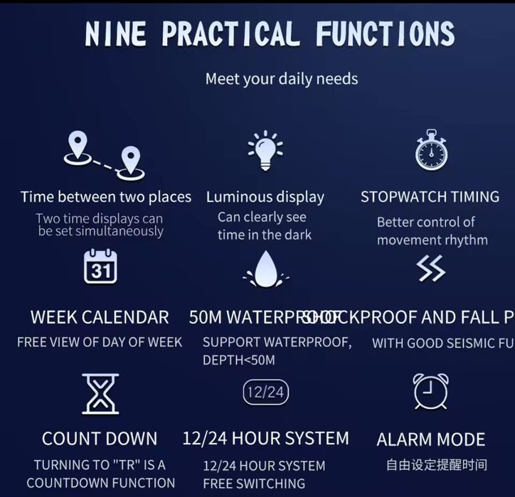 Спортен мултифункционален часовник