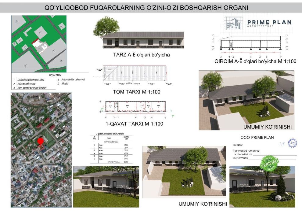 Arxitektura va dizayn, kadastr xizmatlari