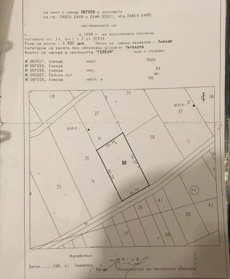 Продава се Парцел в Павел баня - 1100 кв.м за 27 €/кв.м - Снимка #3